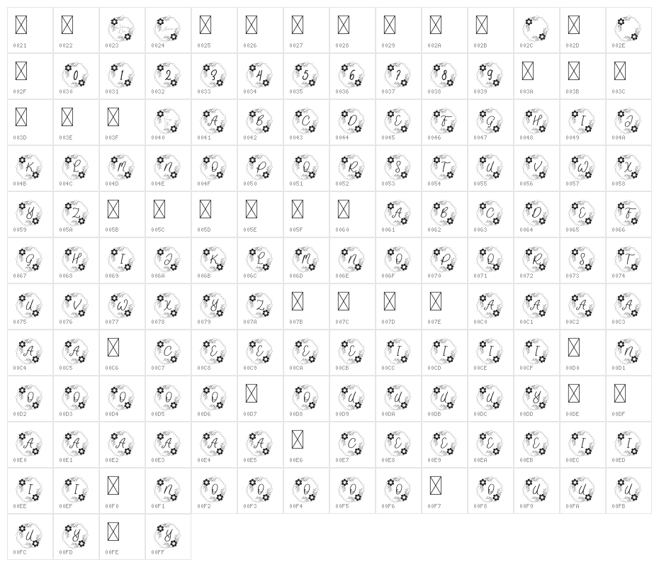 Wedding Flower Character Map