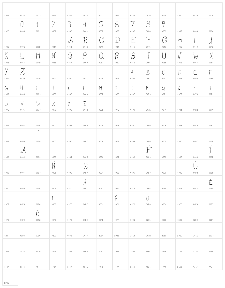 Wedding Garden Character Map