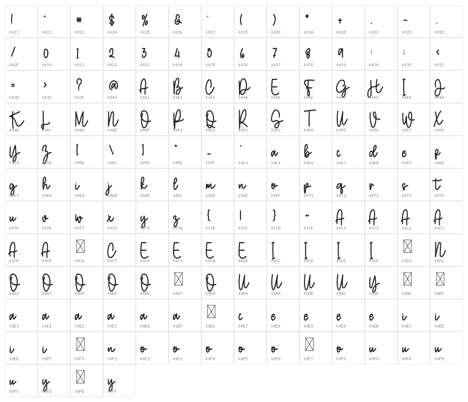 Wedding Handmade Character Map