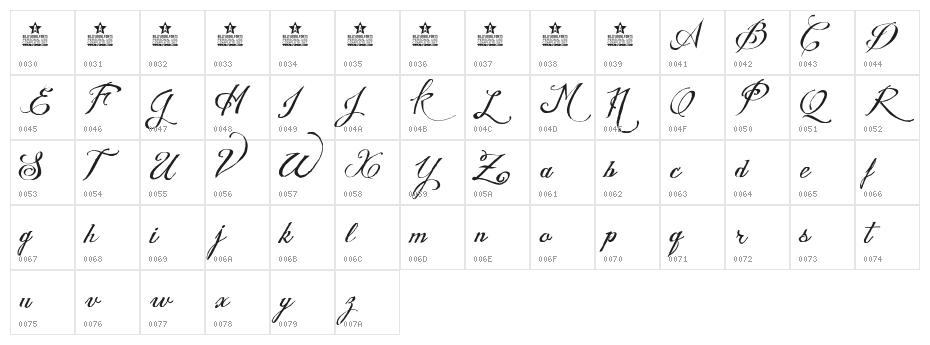 Wedding Nightmares Personal Use Italic Character Map