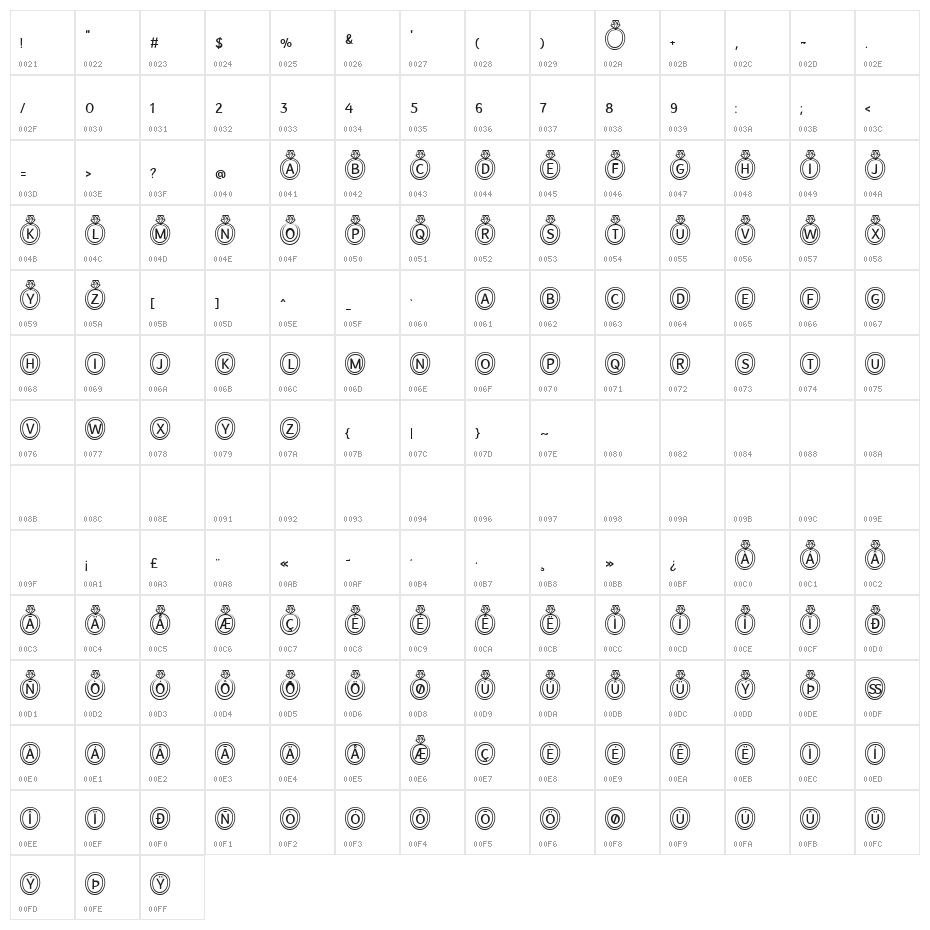 Wedding Ring Bling Character Map