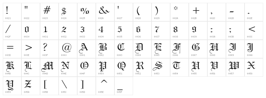 Wedding Text BT Character Map