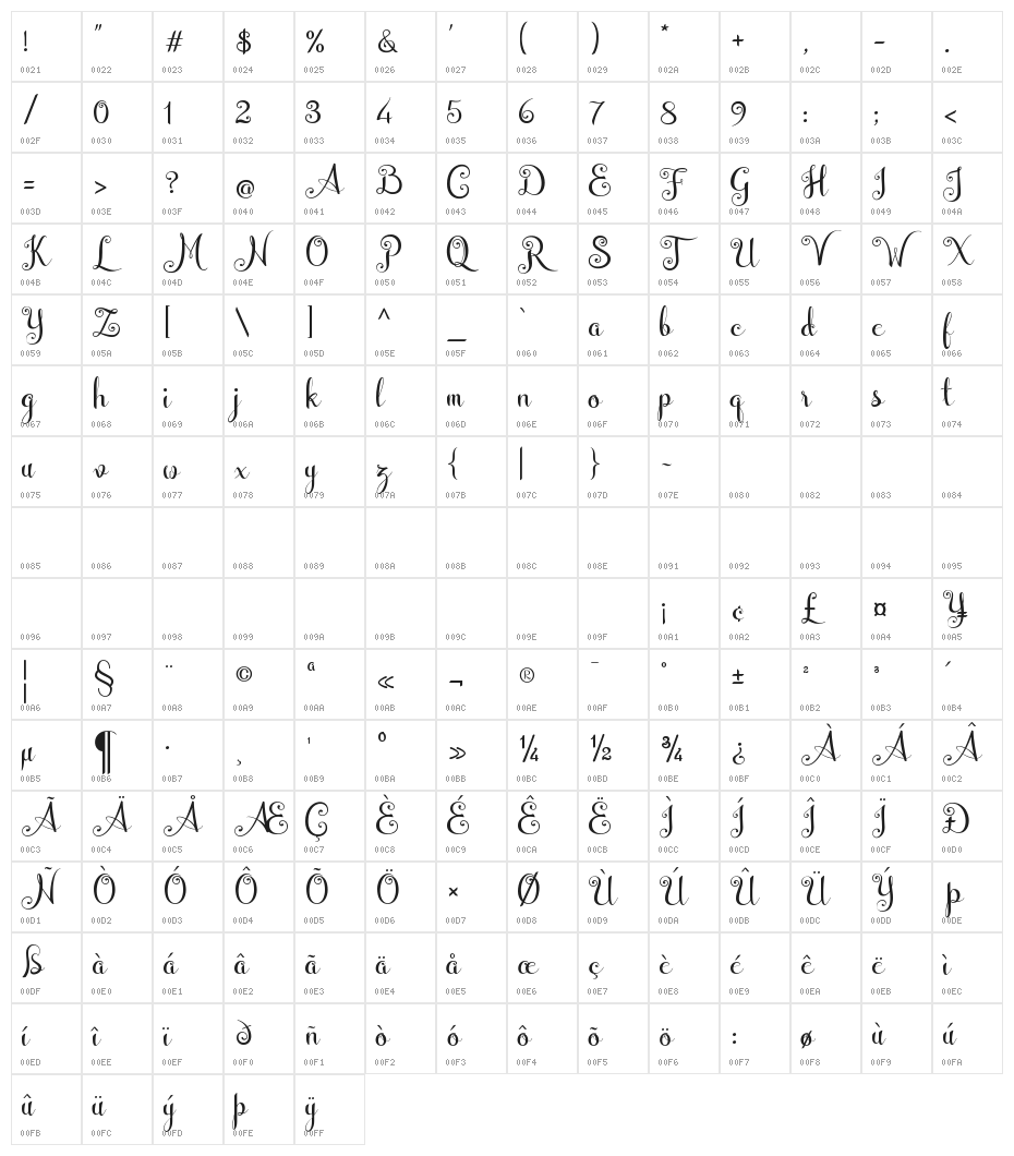 WeddingFont Character Map