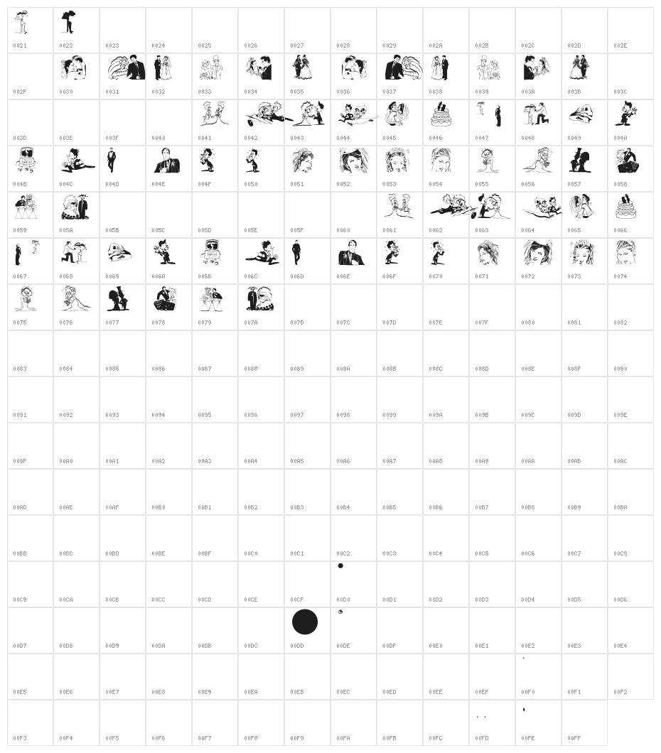 WeddingPicts Character Map