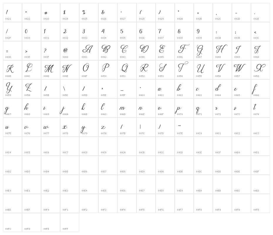 WeddingScript Character Map