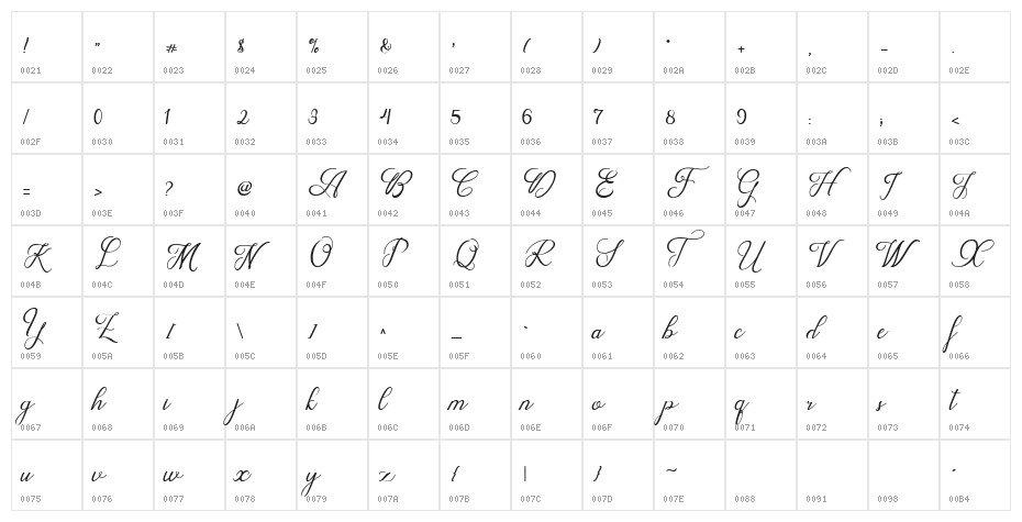 WeddingScript Character Map