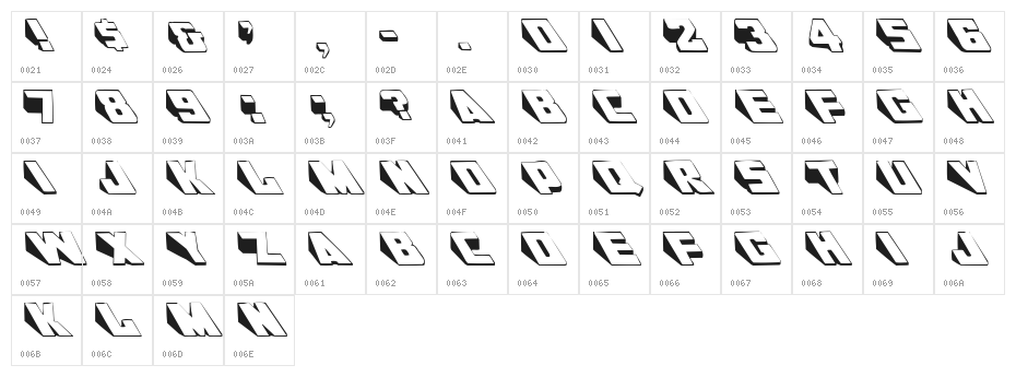 Wedgie Medium Character Map