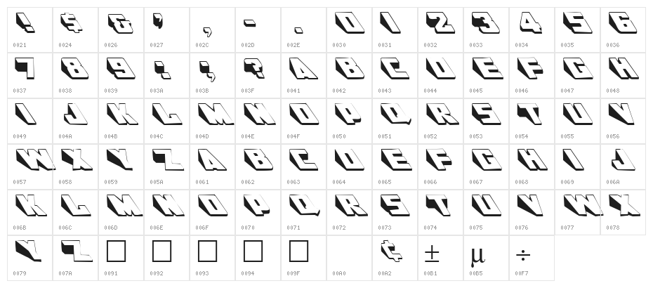 Wedgie Regular Character Map