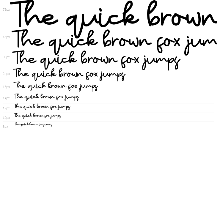 Wednesday Adventure Waterfall