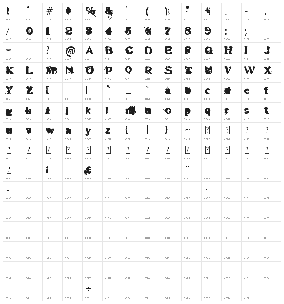 Wednesday Printed Character Map