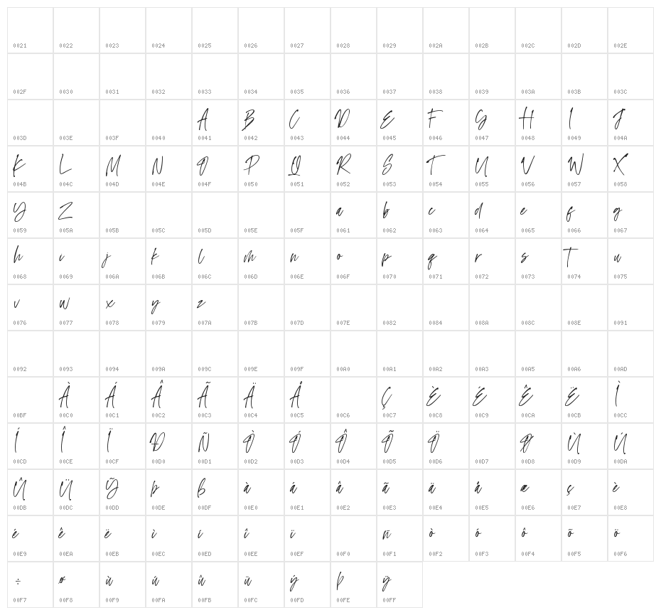 Wednesday Vibes Character Map