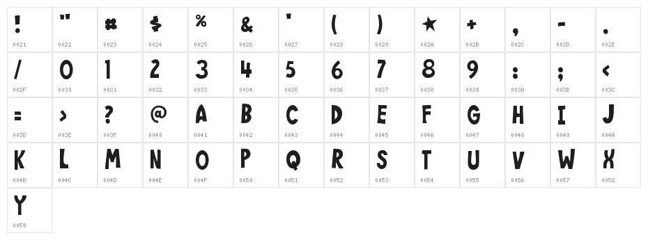 Wee Bairn Character Map