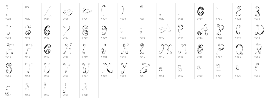 WeeWeeCafe Character Map