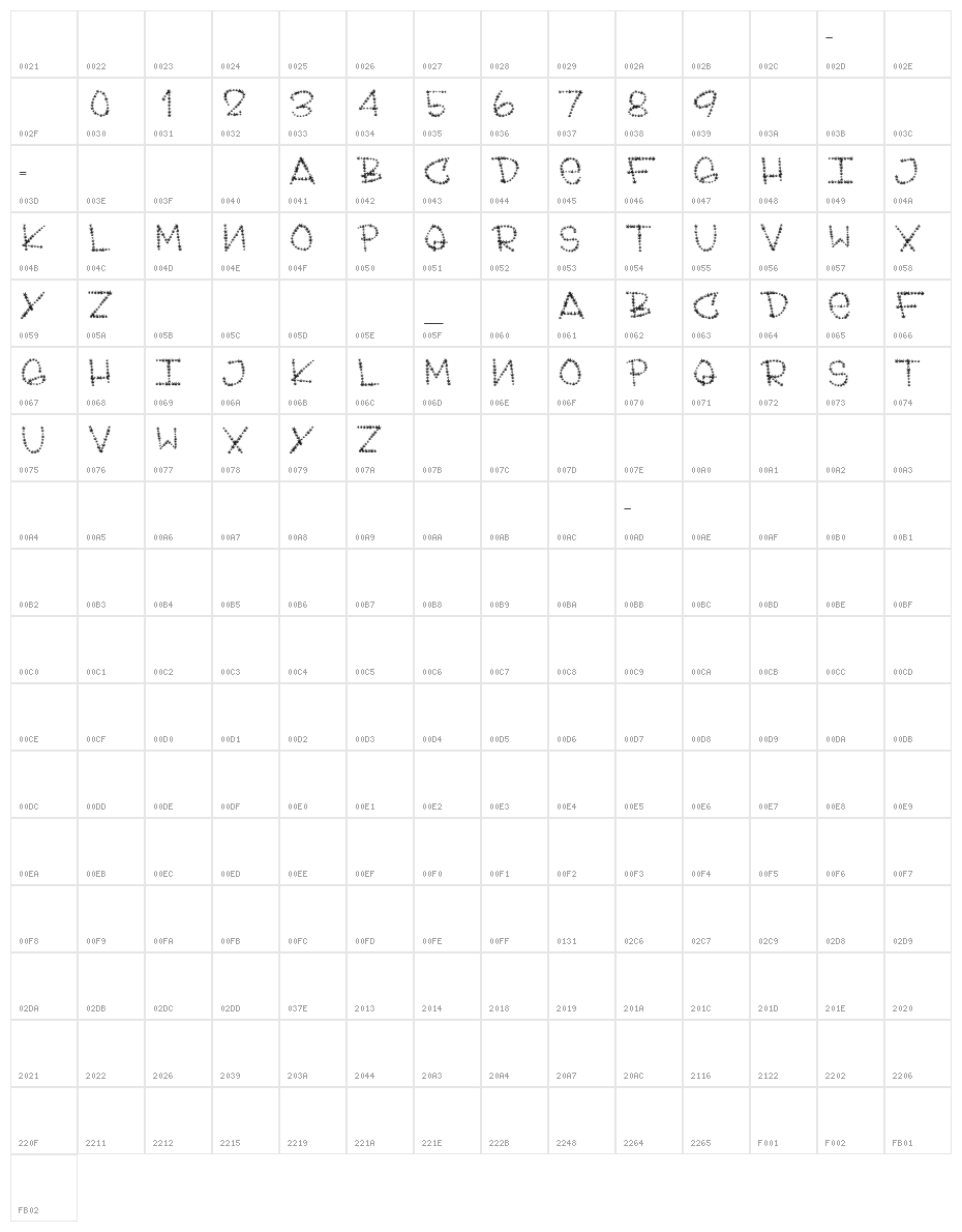 Weedface Character Map