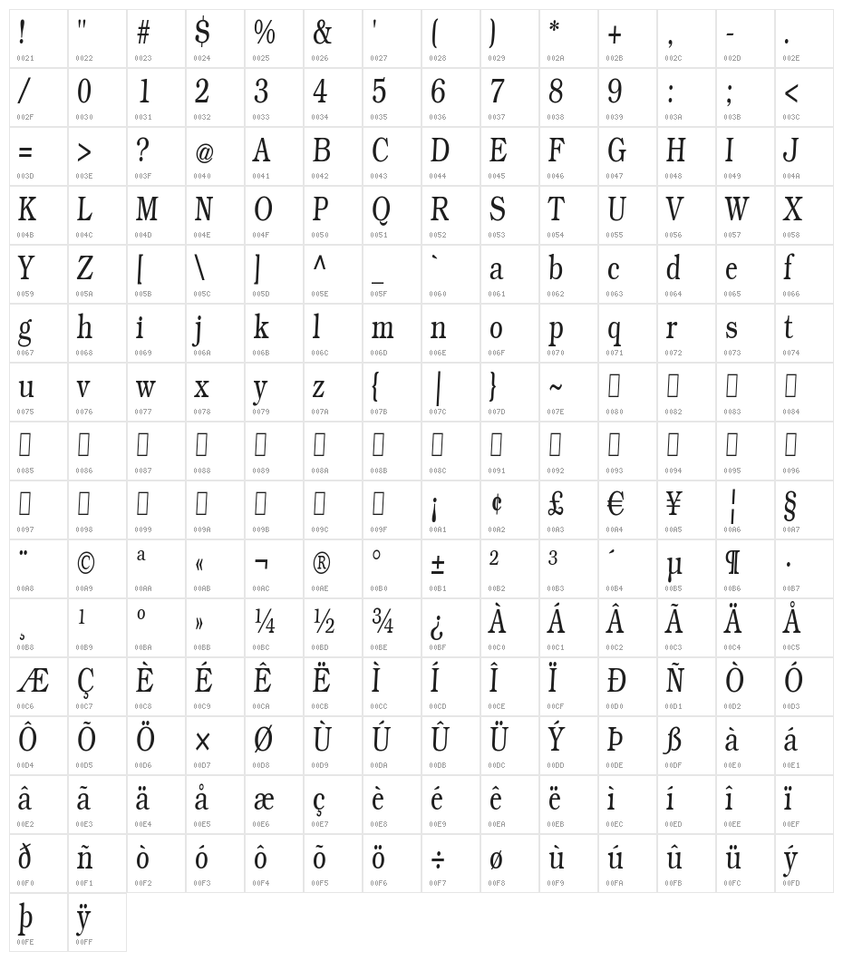 WeekdaysRomanSlant Character Map