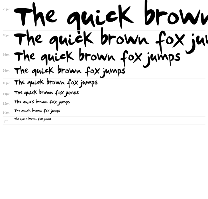 Weekend At Home Waterfall