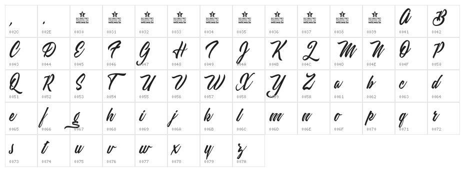 Weekend Flower Hunters Personal Use Character Map