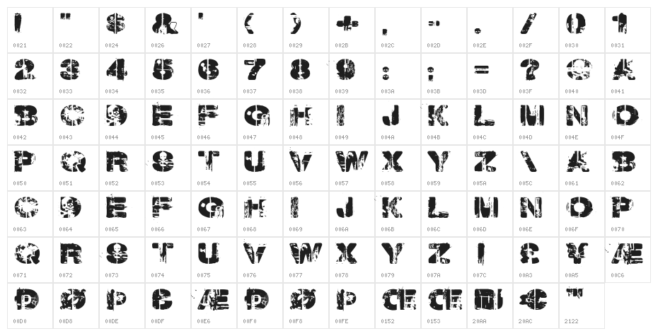 Weekend Warrior Character Map