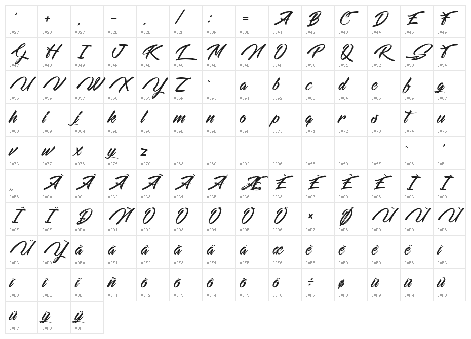 Weekend on the Mountains Character Map