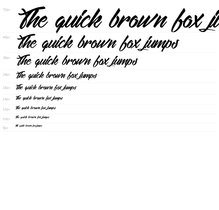 Weekend on the Mountains Waterfall