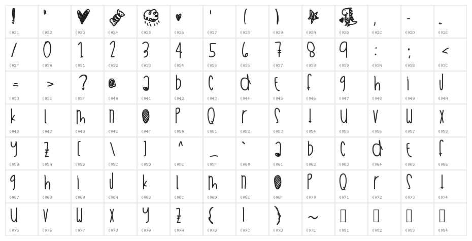 WeekendSummerFun Character Map
