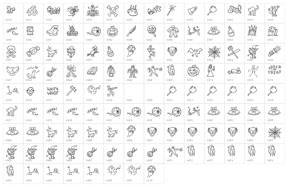 Weenies Regular Character Map
