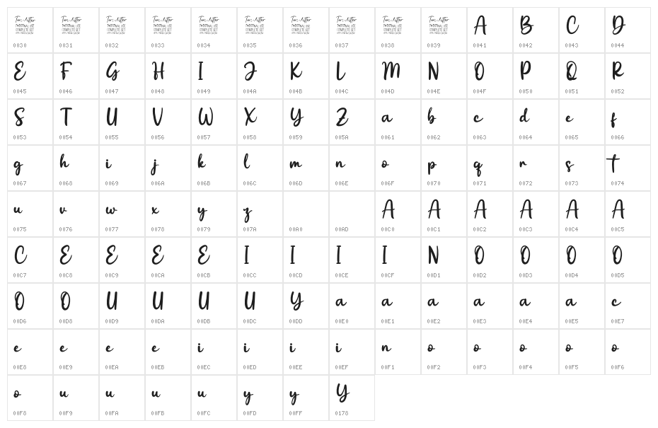WeettonPersonalUse Character Map