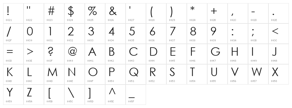 WeezerFont Character Map