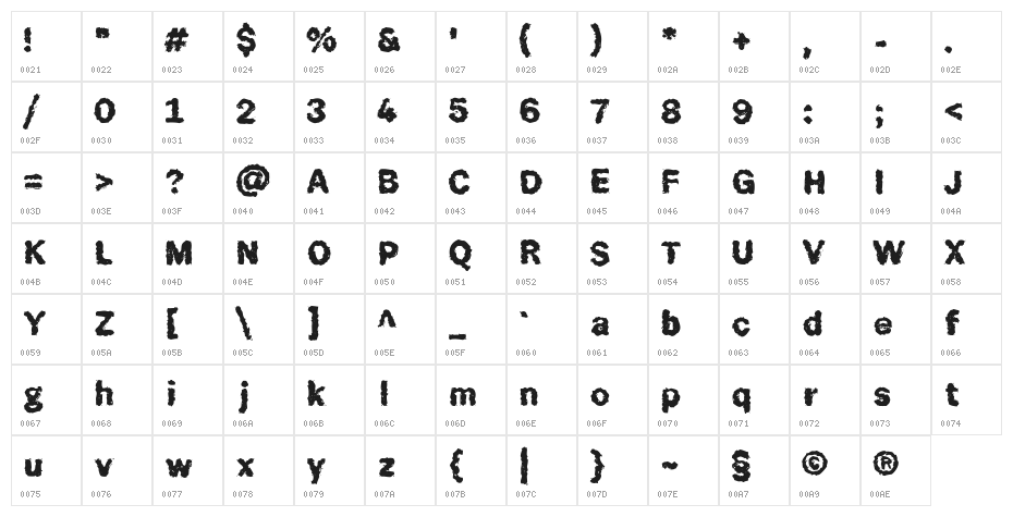 WehryzeCopiya Character Map