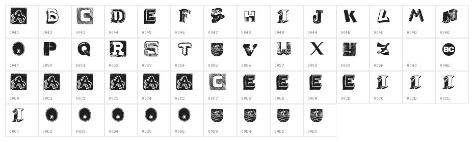 Weird Cuts Character Map