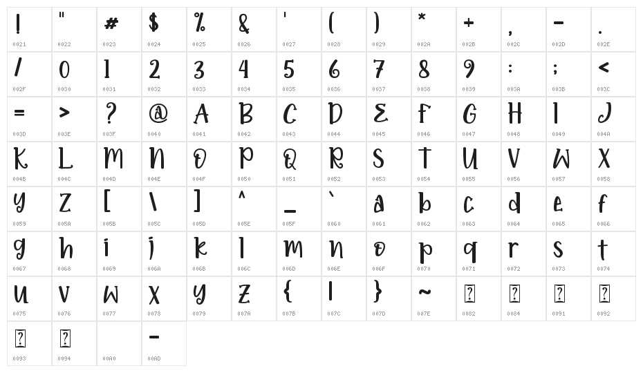 Weird Garden - Personal Use Character Map