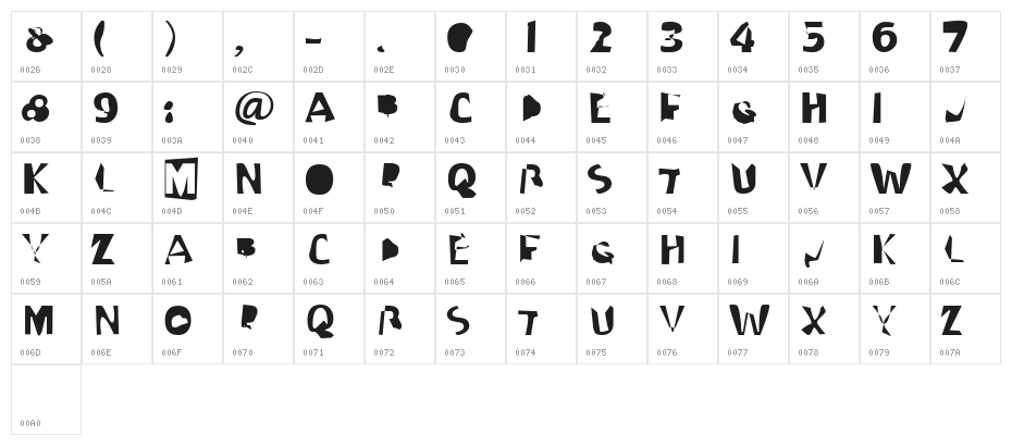 Weird Looking Type Character Map