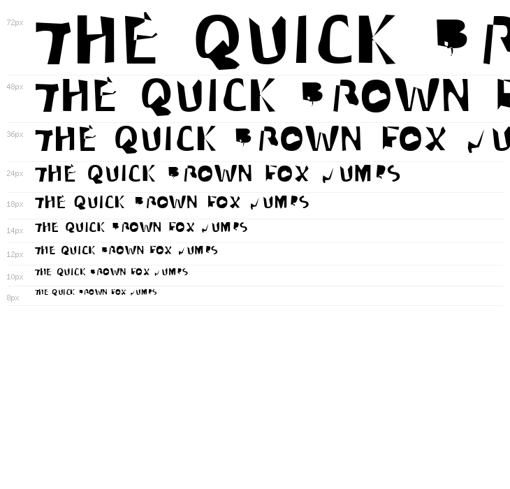 Weird Looking Type Waterfall