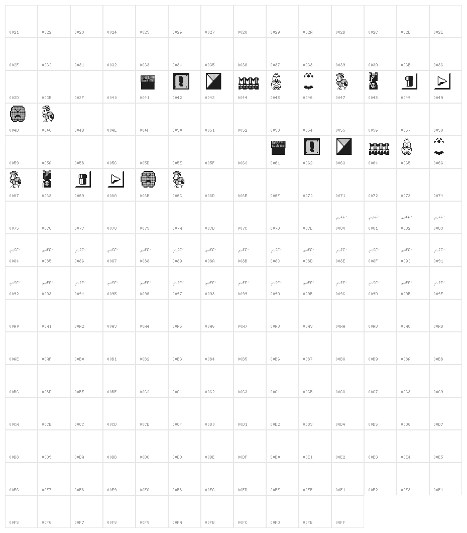 Weird Mario Bros Character Map
