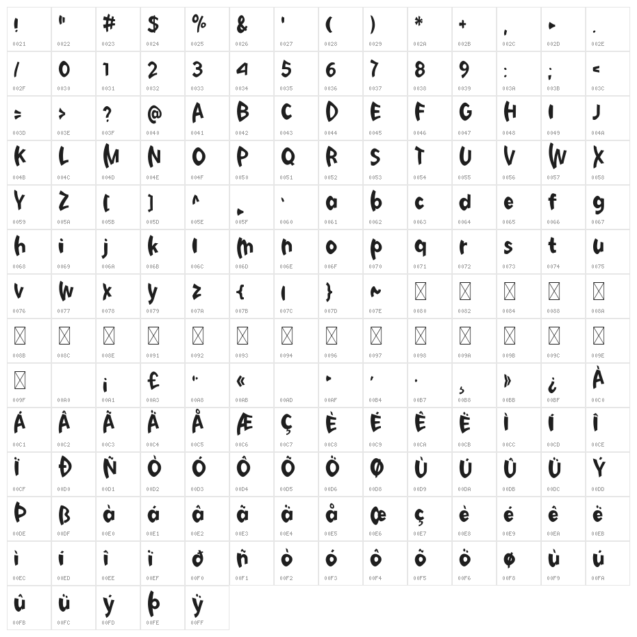 Weird Things Regular Character Map