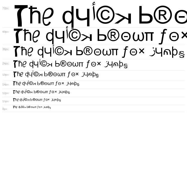 Weird Tucan-Noobs from Saint Seson Waterfall