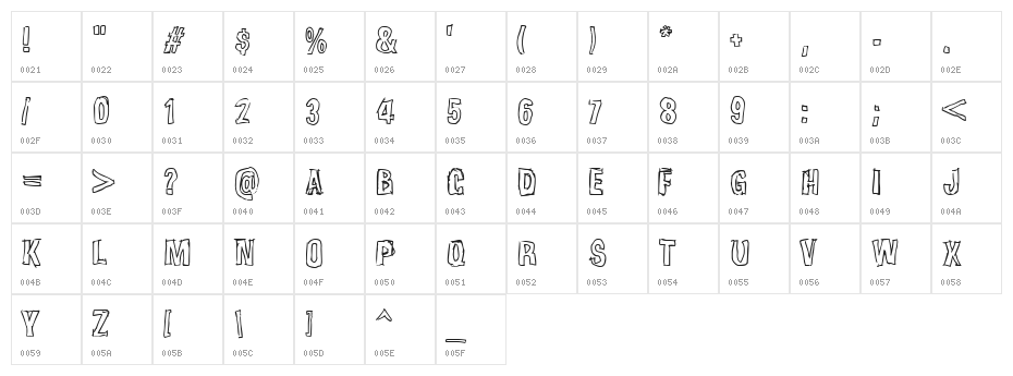 Weirdmojo Character Map