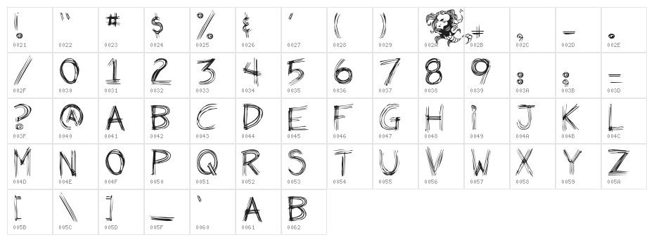 Weirdo Character Map