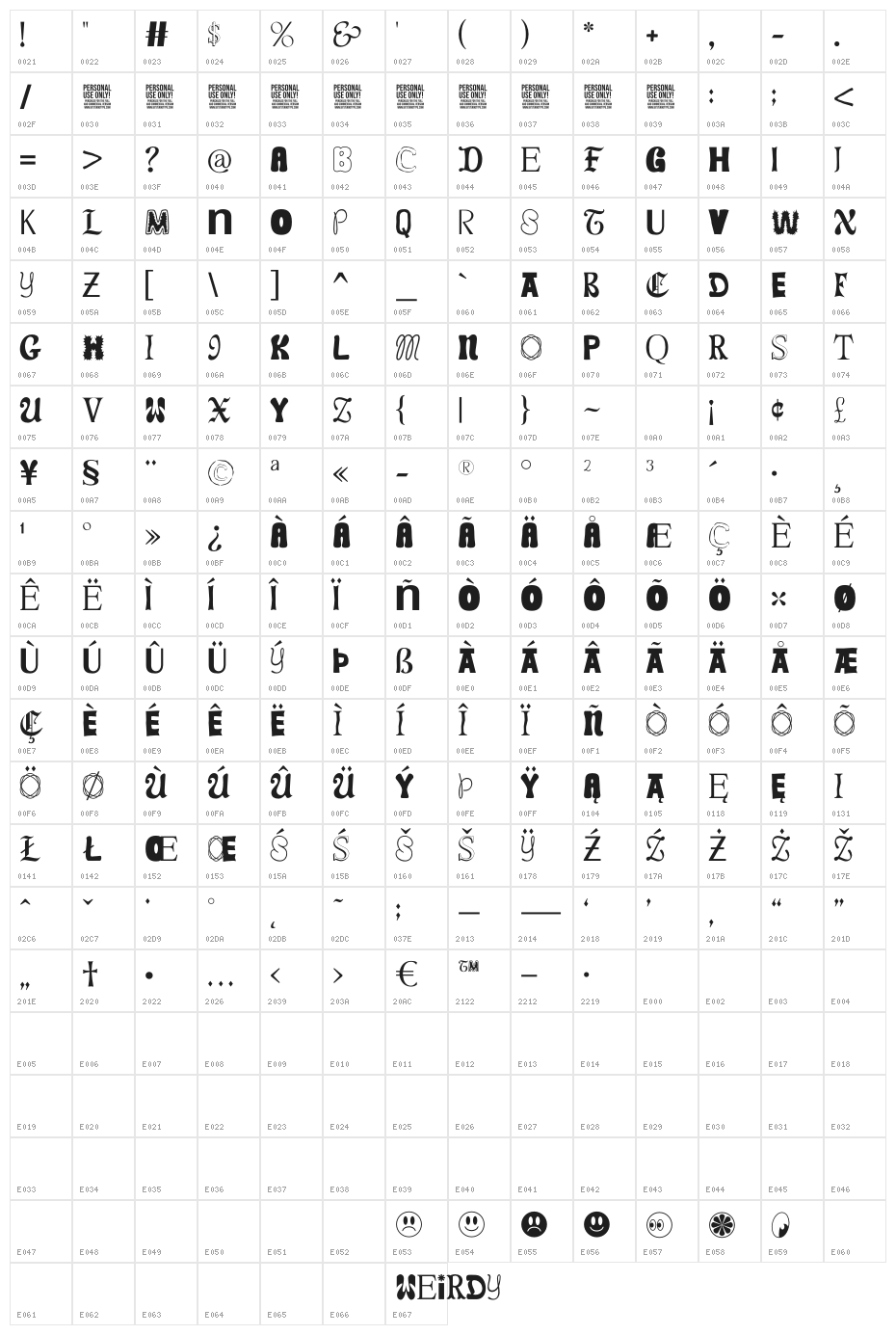 Weirdy - Personal Use Character Map