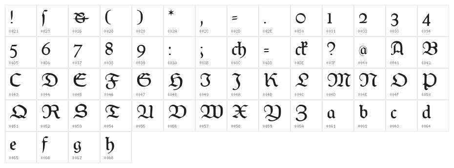 Weiss-Fraktur Character Map