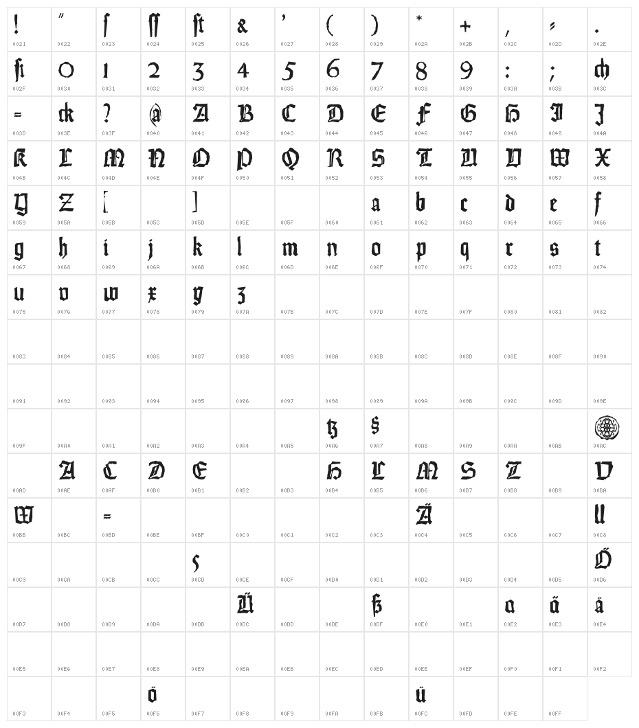 Weiss-Gotisch-Random Character Map
