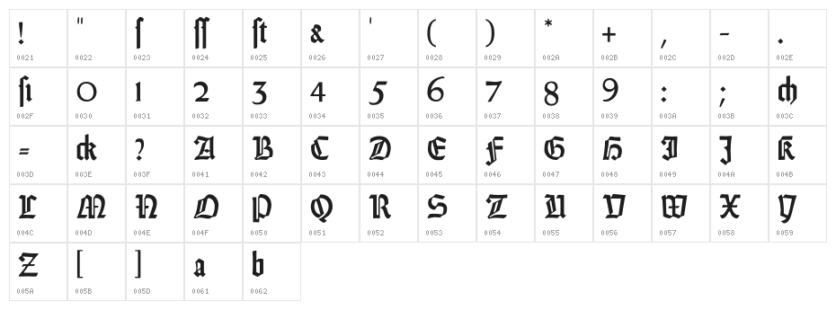 Weiss-Gotisch Character Map
