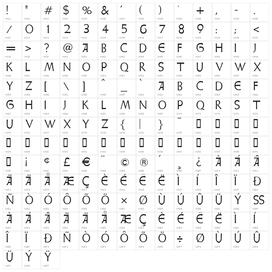 Weiss Initialen Alternates Character Map