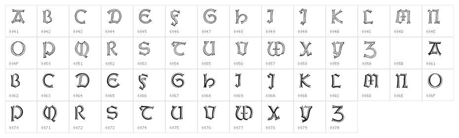 WeissGotnitials Character Map