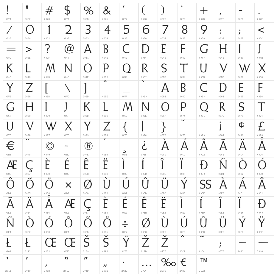 WeissInitialen Character Map