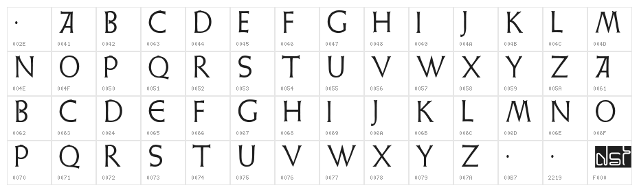 WeissLapidar Character Map