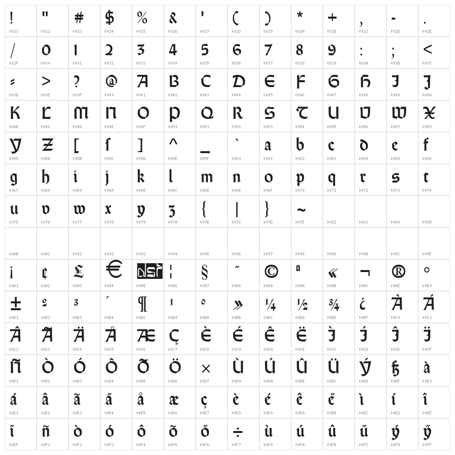WeissRundgotisch Character Map