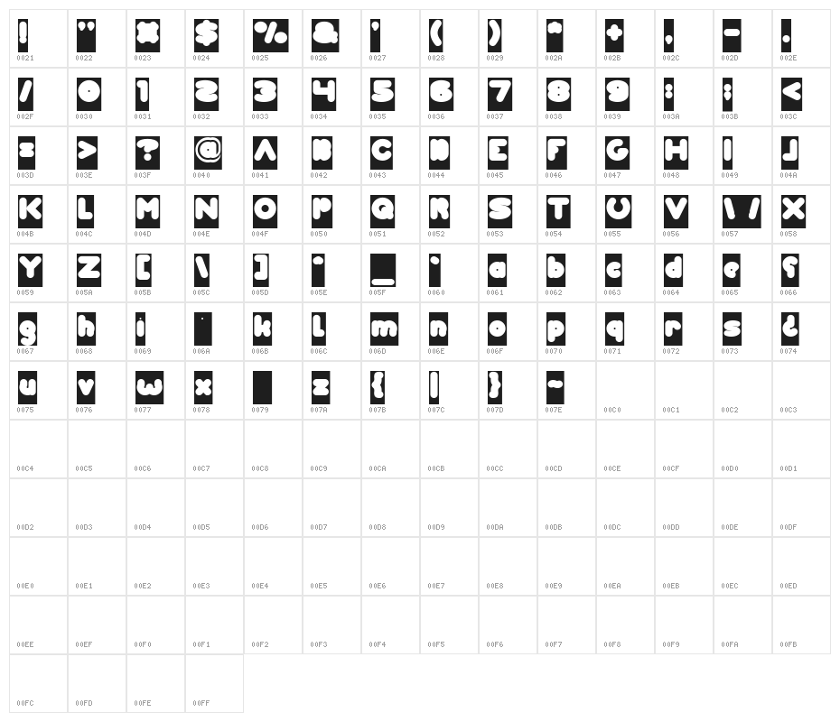 Weknow world-Inverse Character Map