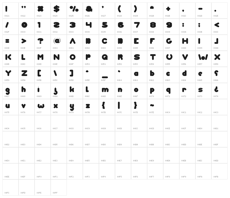 Weknow world-Light Character Map