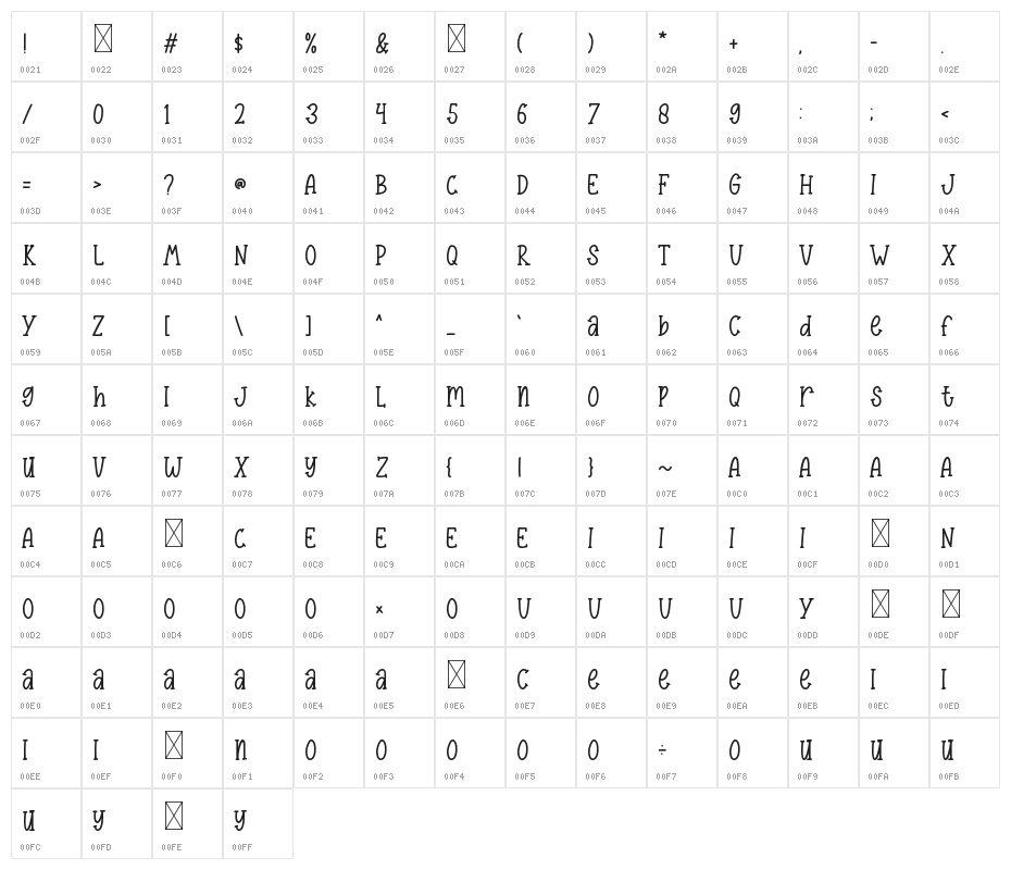 Welcome Autumn Character Map